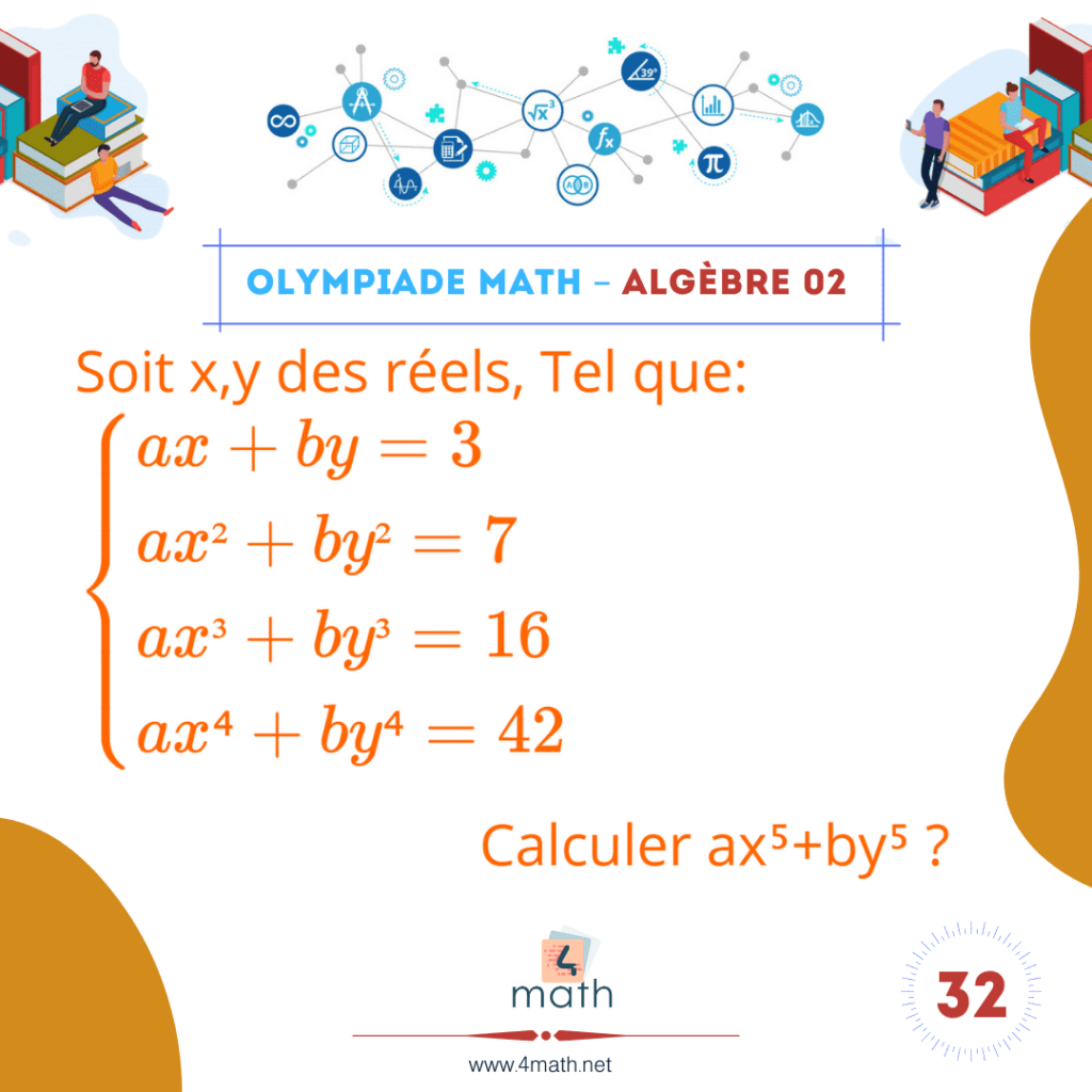 Olympiade Math - Algèbre