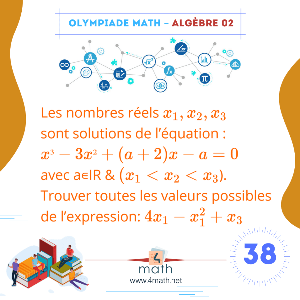 Olympiade Math - Algèbre