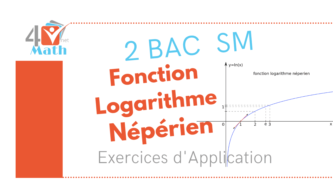 Fonction Logarithme Népérien 2 Bac SM