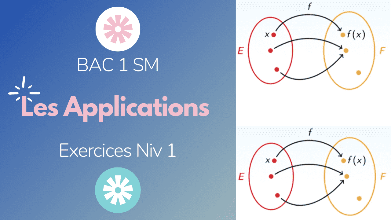 Les Applications Math Bac 1 SM
